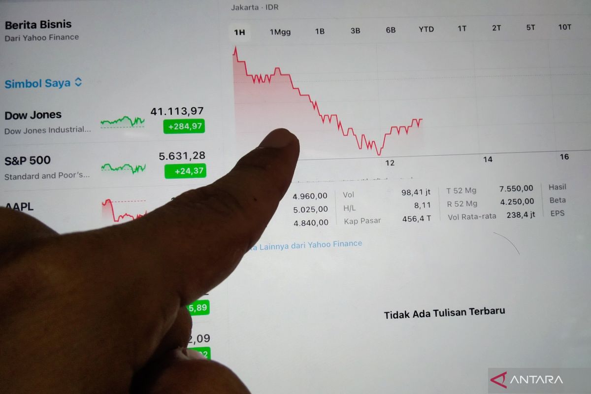 OJK genjot pemanfaatan instrumen keuangan pasar modal di Bali