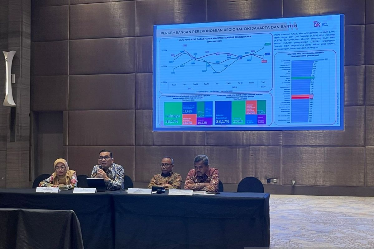 OJK Provinsi Banten selesaikan 599 kasus pengaduan konsumen