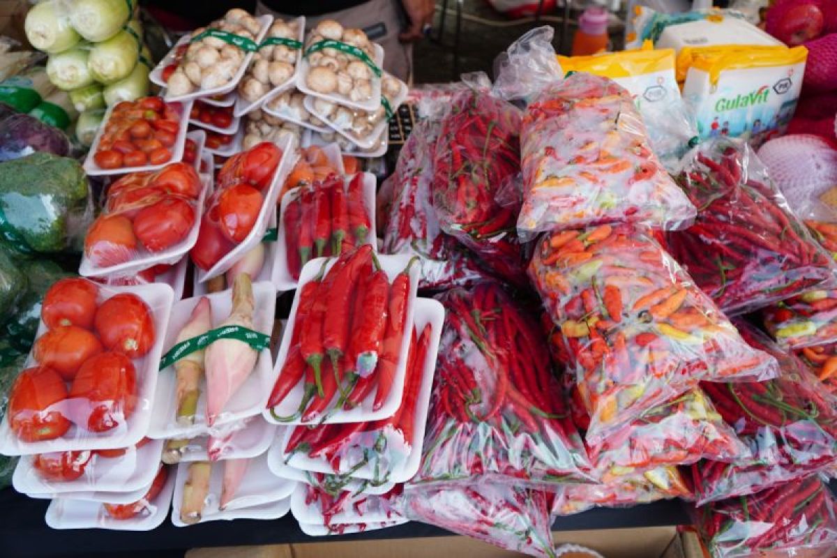 Bapanas prepares for chili, shallot price fluctuations pre-Eid