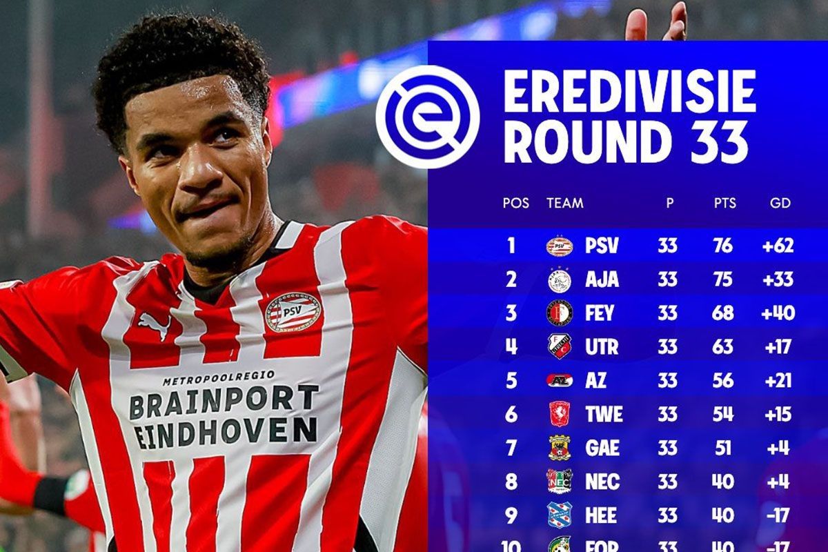 Jadwal pertandingan Liga Belanda: penetuan gelar juara antara PSV dan Ajax