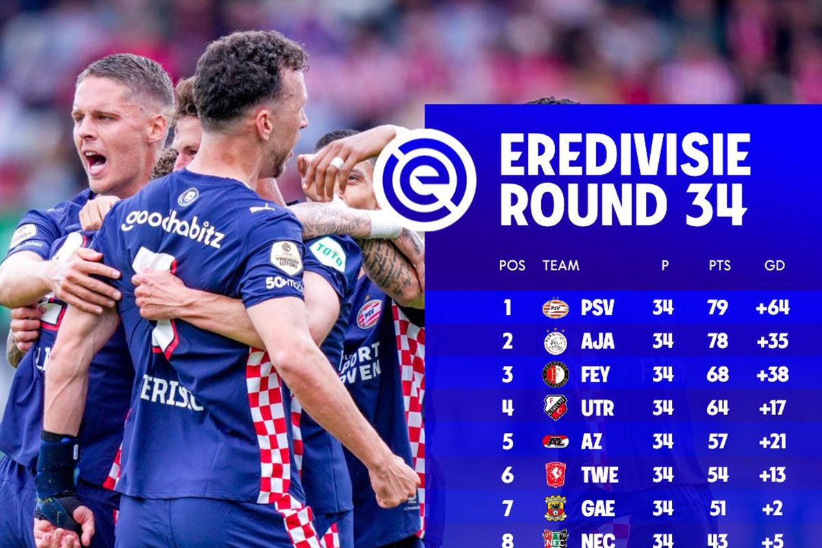 PSV juara Liga Belanda  disusul  Ajax dan Feyenoord