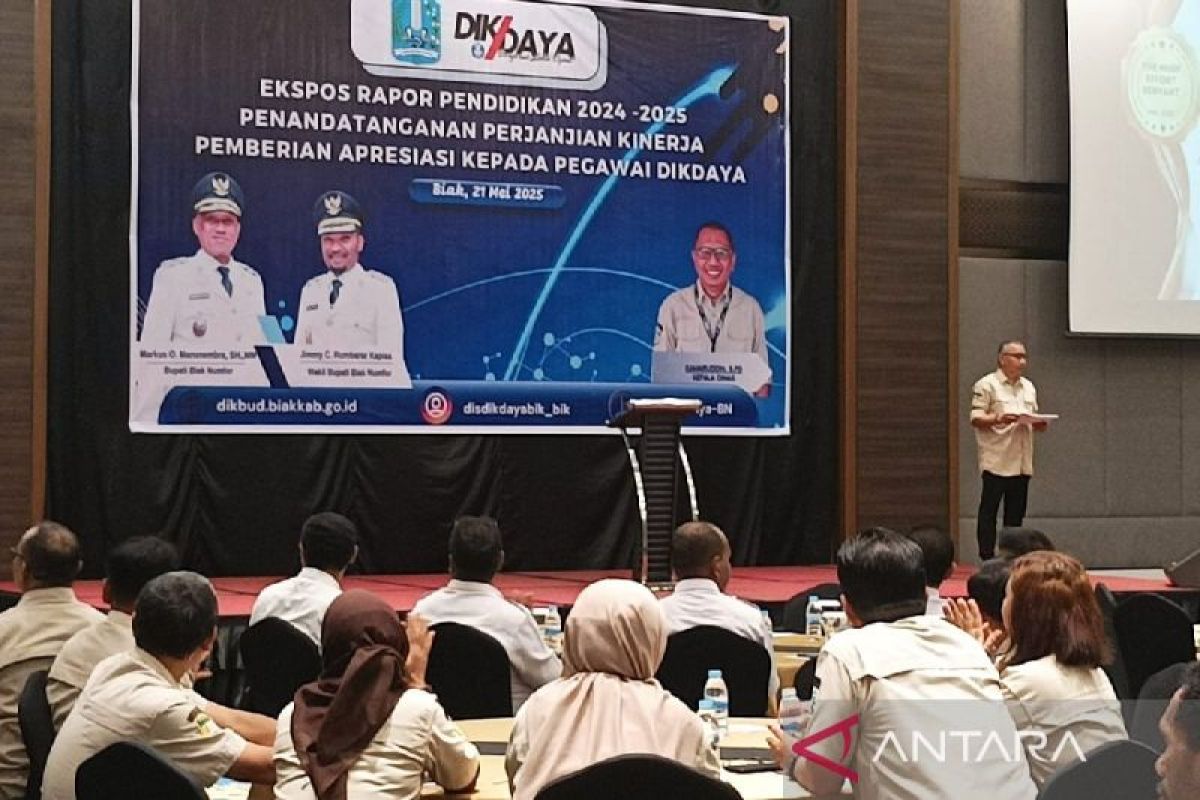 Rapor pendidikan Iklim keamanan sekolah di Biak kategori baik
