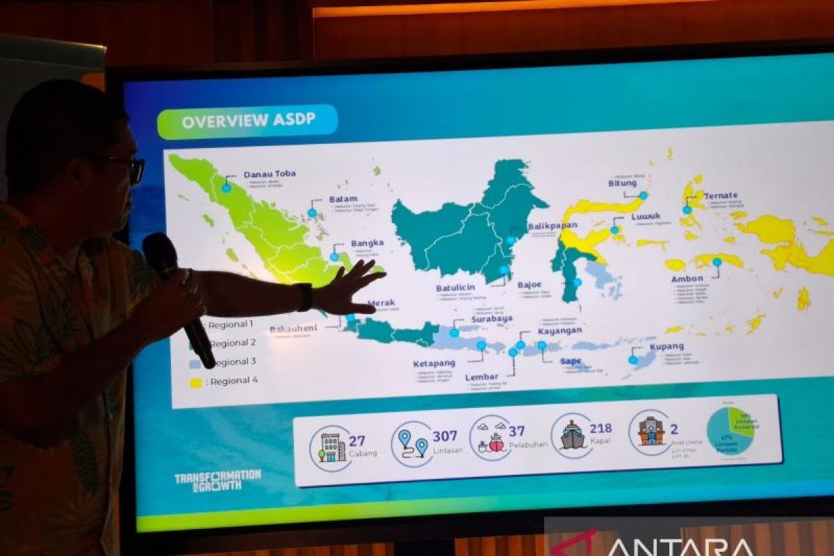 PT ASDP menargetkan taksi air di Bali mulai beroperasi akhir tahun 2025