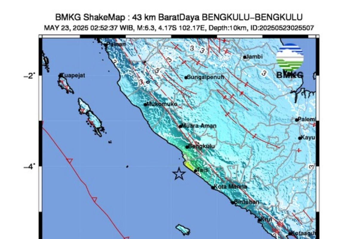 Gempa magnitudo 6,3 guncang Bengkulu