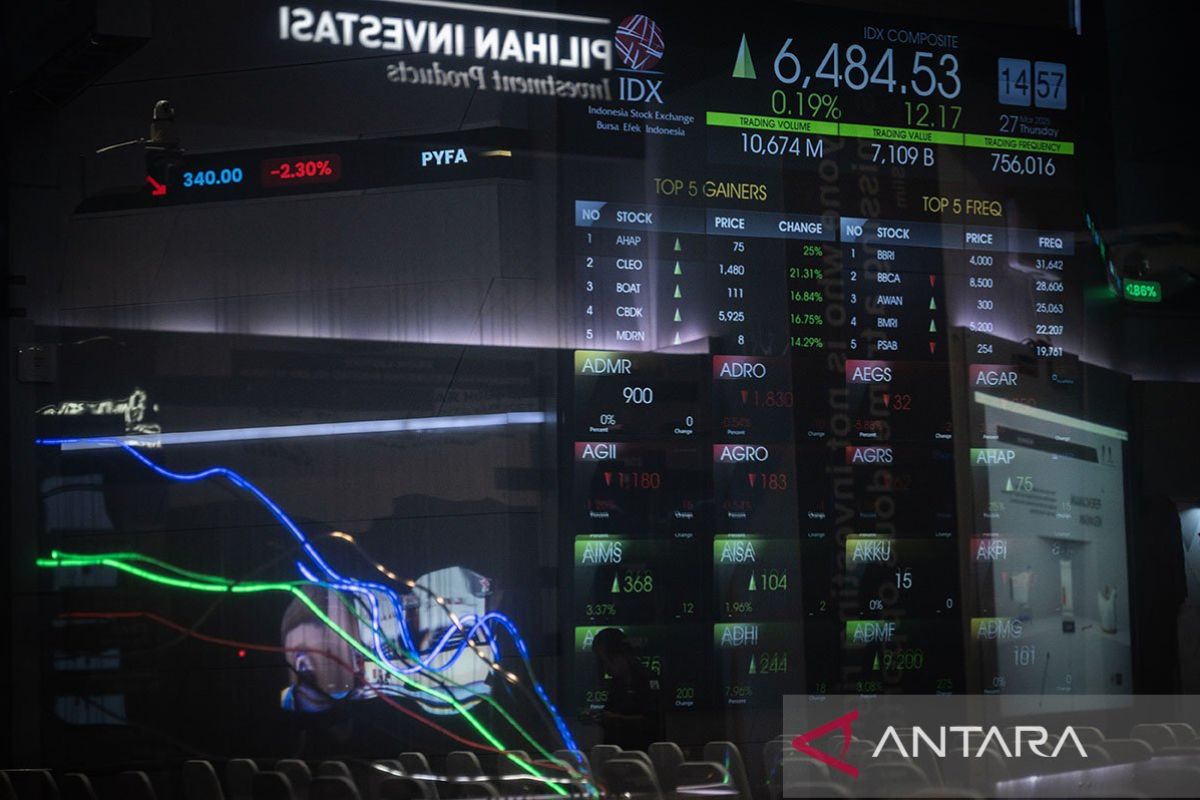 IHSG awal pekan ditutup melemah ikuti mayoritas bursa kawasan