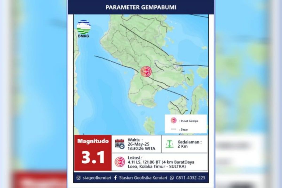 BMKG: Koltim dilanda 556 kali gempa sejak Januari  hingga 26 Mei 2025