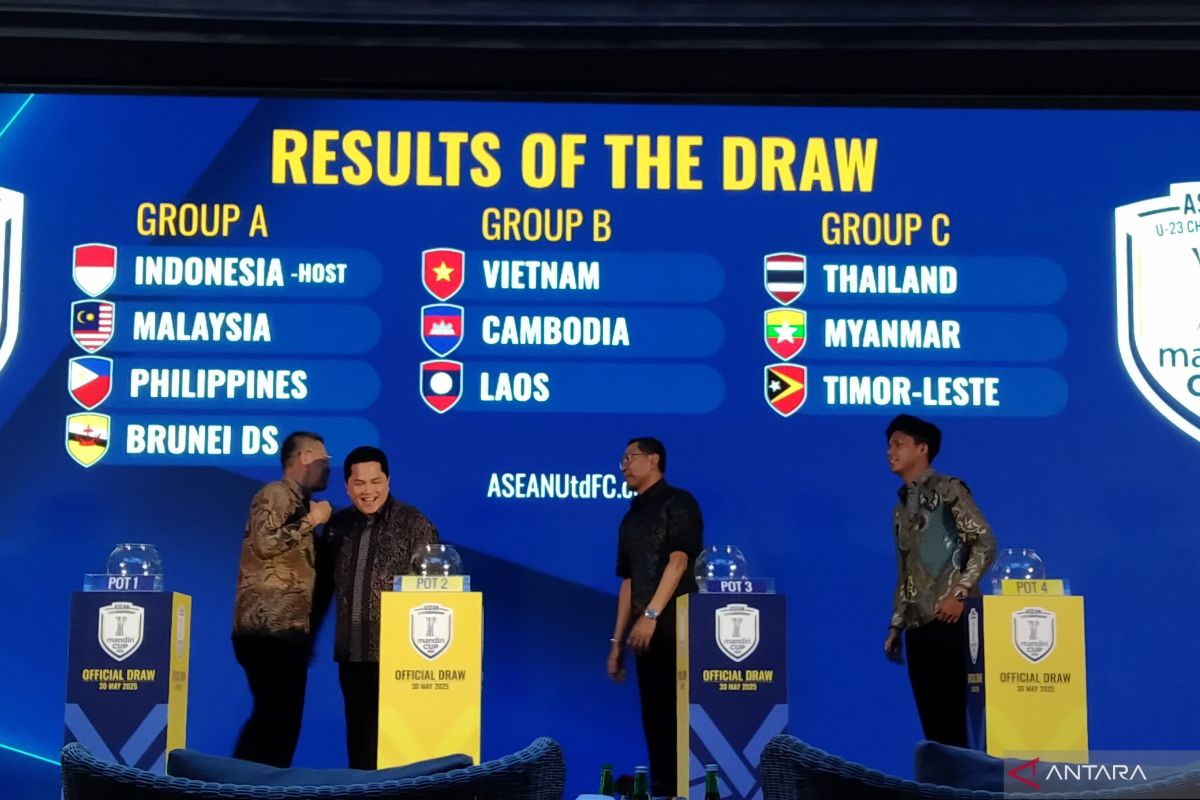 Piala AFF U-23, Timnas Indonesia di Grup A bersama Malaysia, Filipina dan Brunei