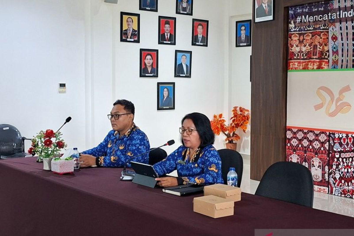 BPS mencatat inflasi tahunan NTT sebesar 1,60 persen pada Mei 2025