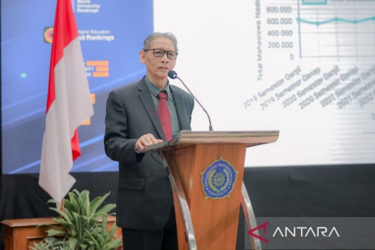 PP Muhammadiyah minta UMS jadi pelopor perubahan