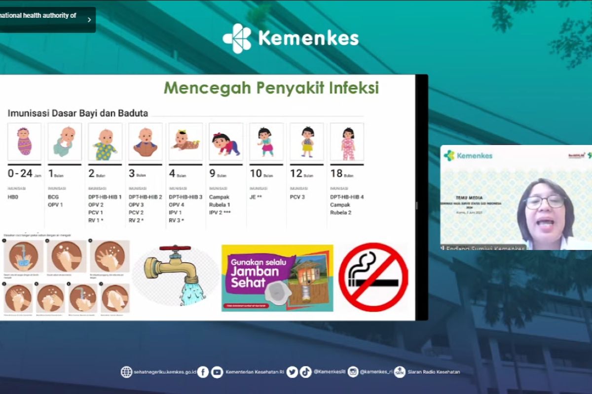 Bali records lowest stunting rate nationwide