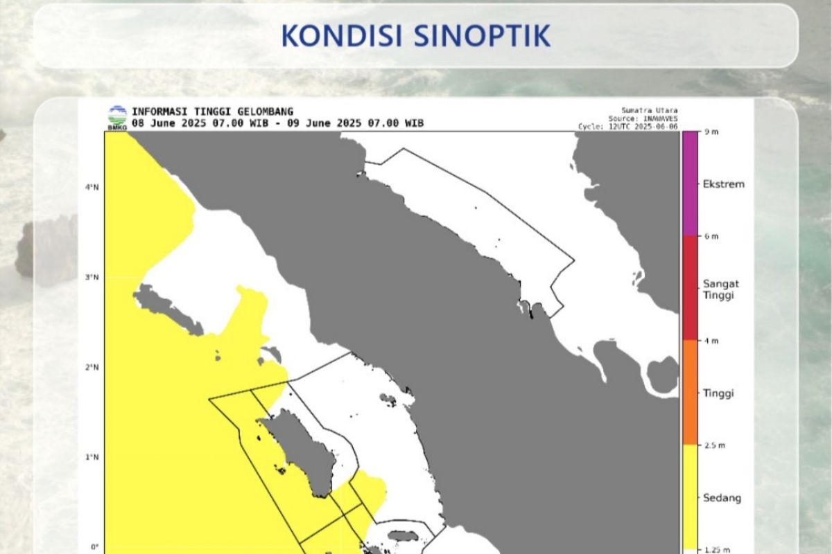 BMKG keluarkan peringatan dini terkait gelombang laut di Sumut