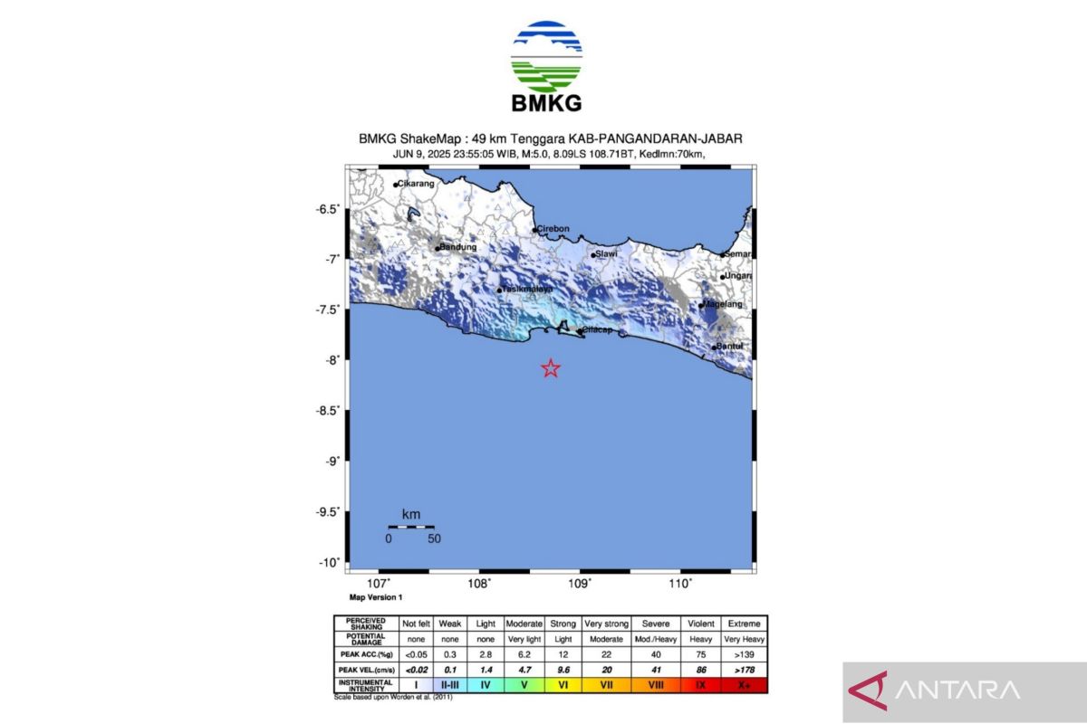 Gempa di Pangandaran dirasakan hingga Cilacap dan Kebumen