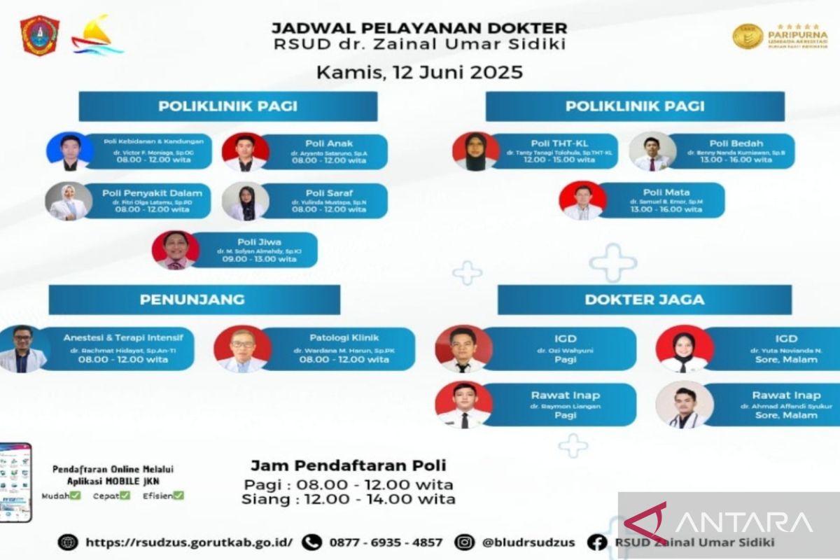 RSUD Gorontalo Utara buka delapan poliklinik rawat jalan