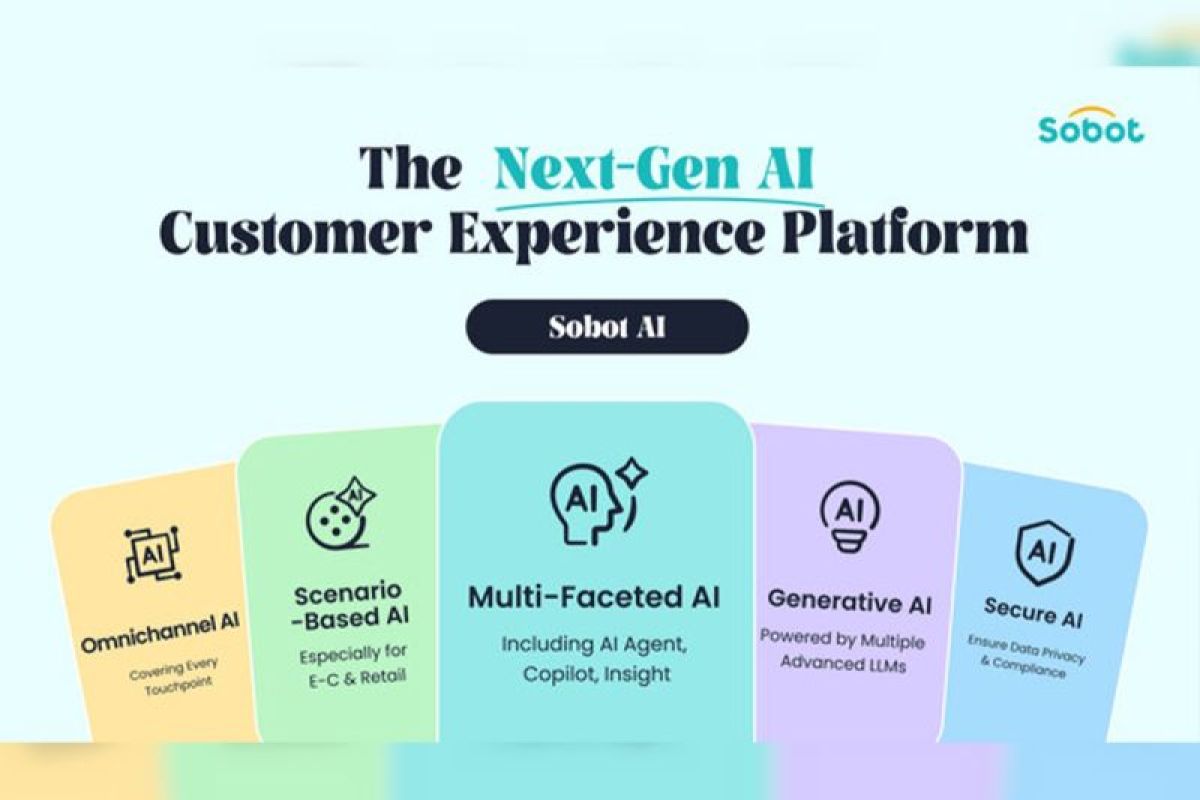 Sobot Reveals "AI-First" Strategy for Delivering Human-like Customer Service