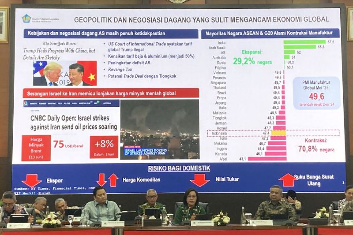 Pemerintah tarik utang Rp349,3 triliun per Mei 2025