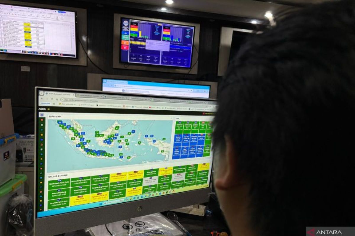 Ministry continues to track air quality in Greater Jakarta
