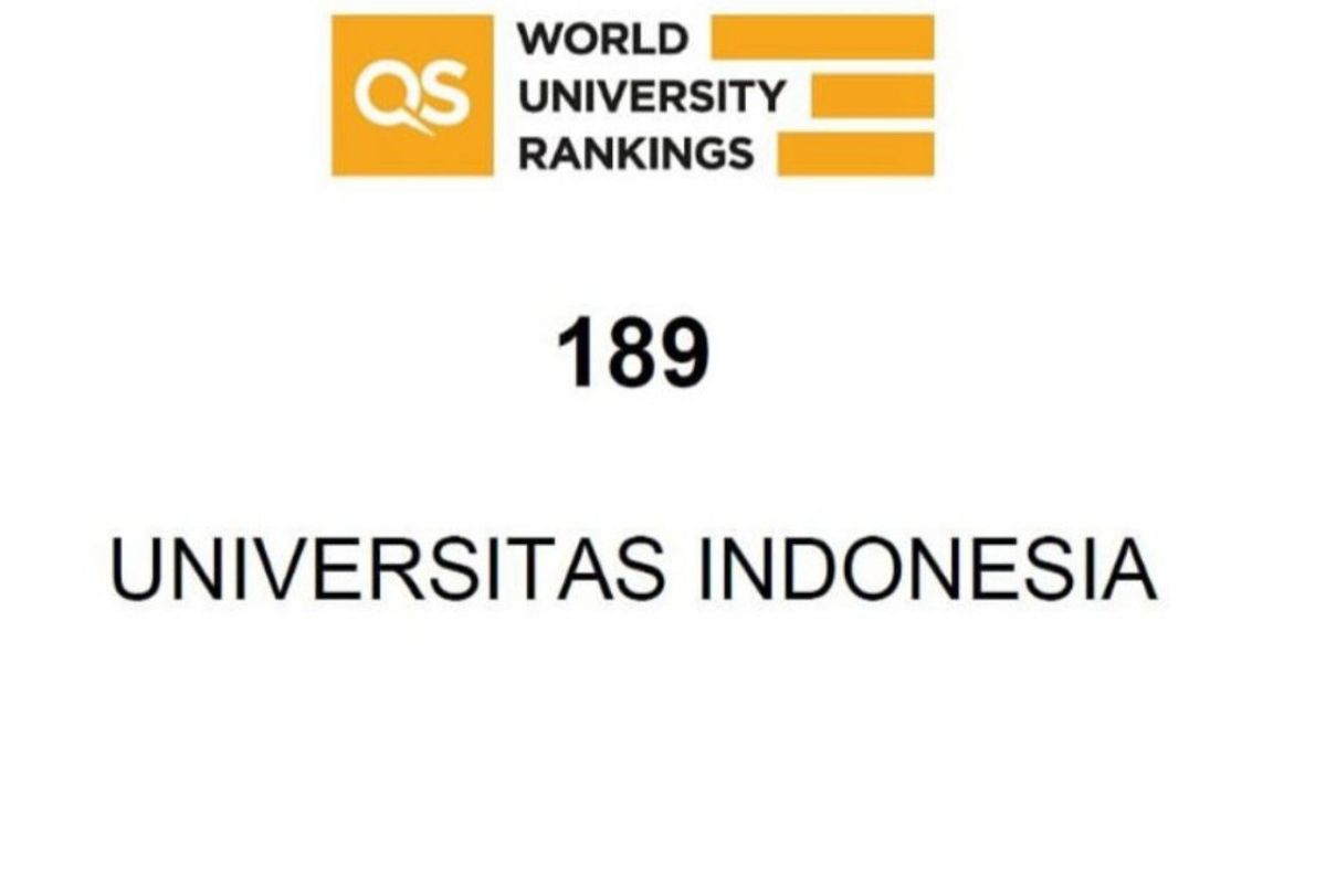 Universitas Indonesia meraih peringkat 189 versi QS WUR