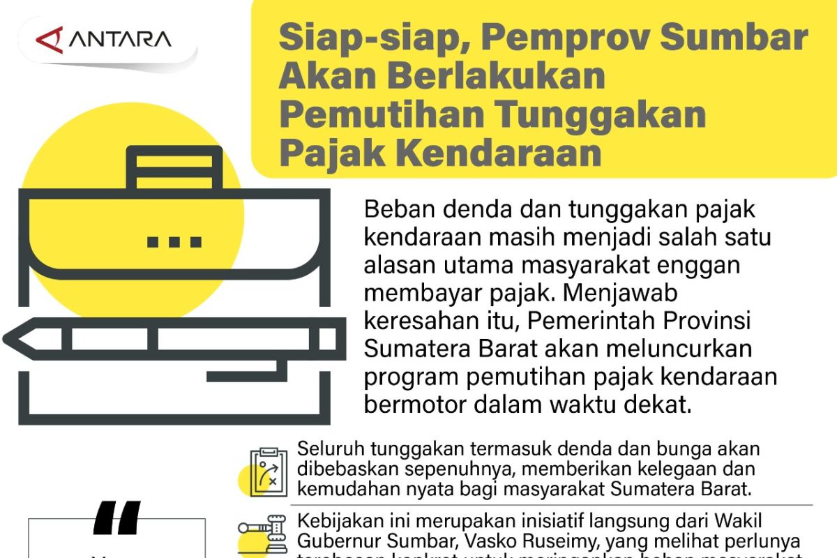 Siap-siap, Pemprov Sumbar Akan Berlakukan Pemutihan Tunggakan Pajak Kendaraan