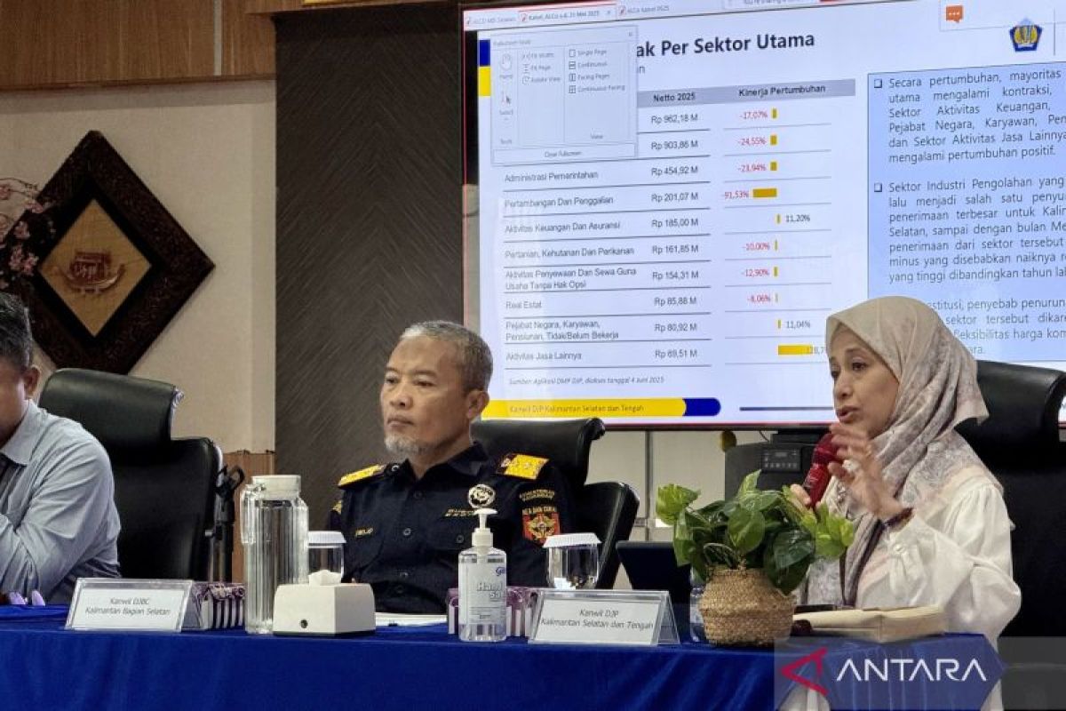 DJP: Pendapatan negara di Kalsel capai Rp4,4 triliun hingga Mei