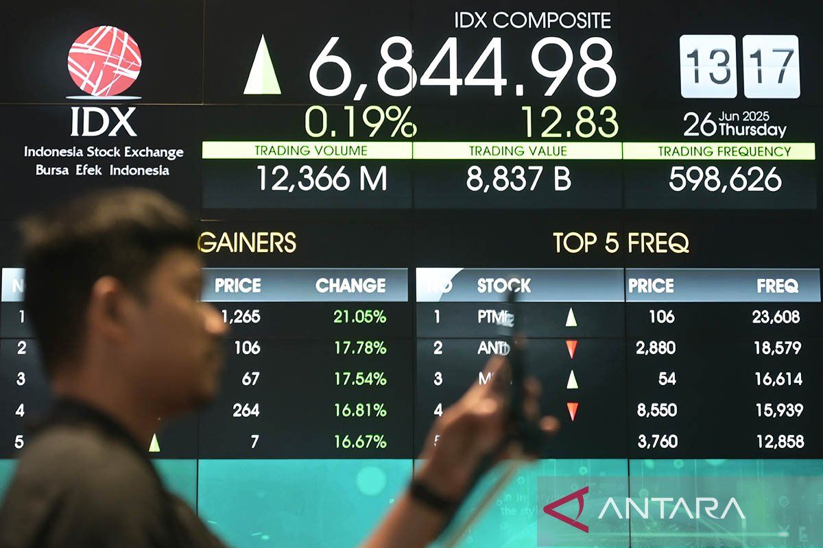 IHSG Selasa dibuka menguat 24,00 poin