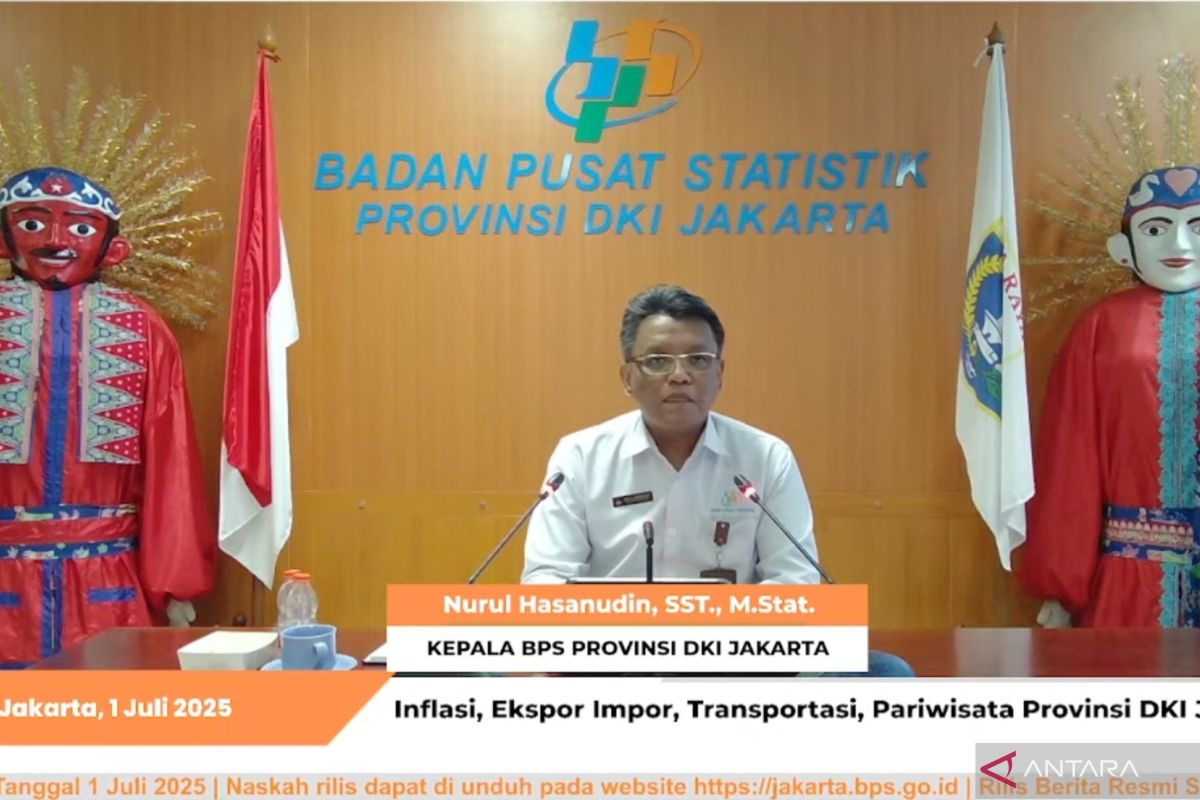 Ekspor Jakarta 2025 tumbuh positif didorong sektor nonmigas