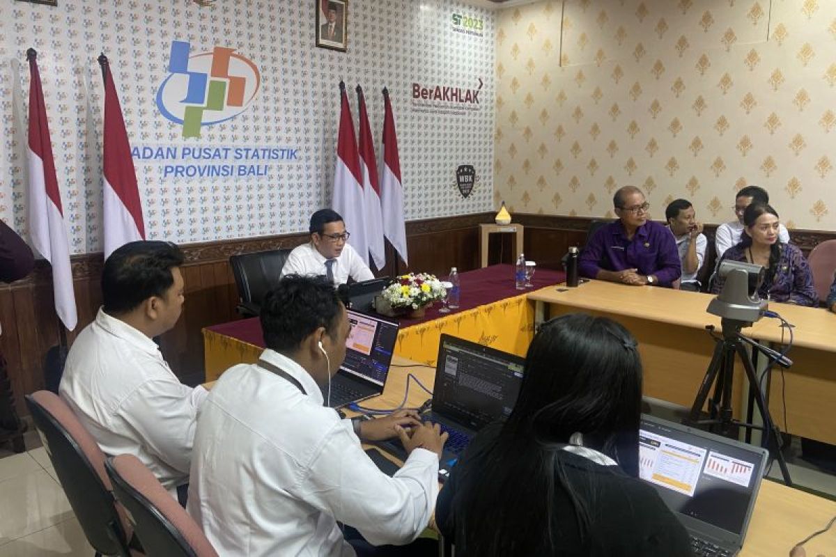BPS Bali catat inflasi Juni 2025 di angka 0,44 persen