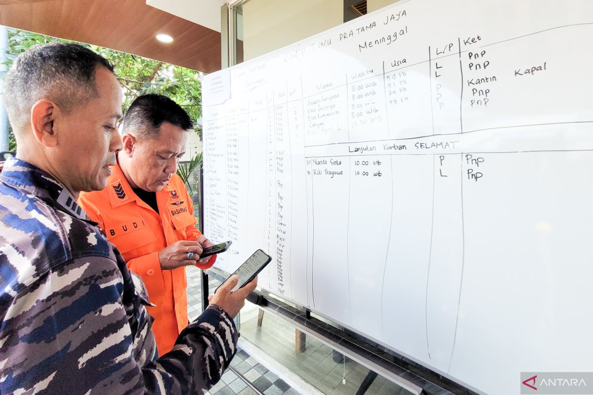 SAR : Korban kapal tenggelam di Selat Bali jadi 5 orang
