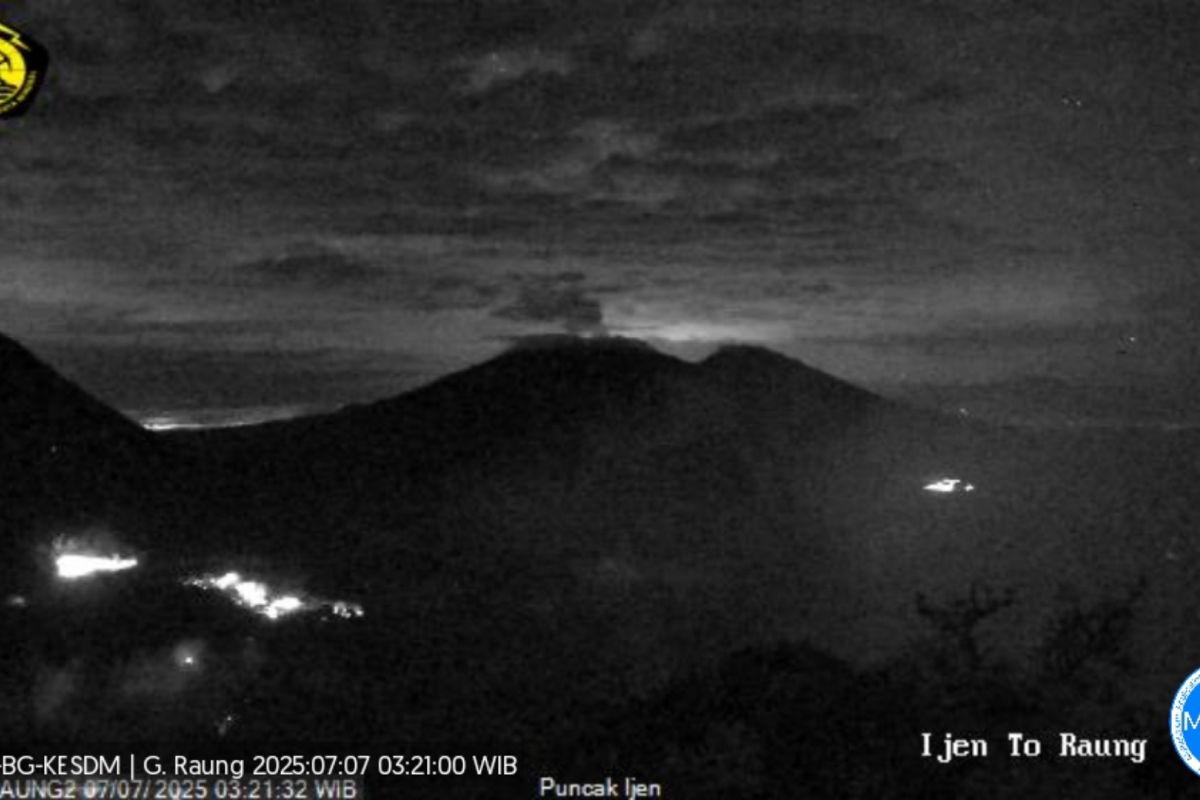 Gunung Raung erupsi dua kali dengan tinggi letusan hingga 1 km