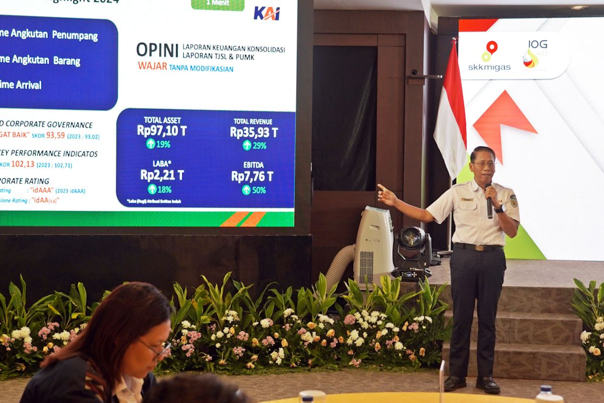 Total aset KAI tumbuh Rp44,9 triliun empat tahun