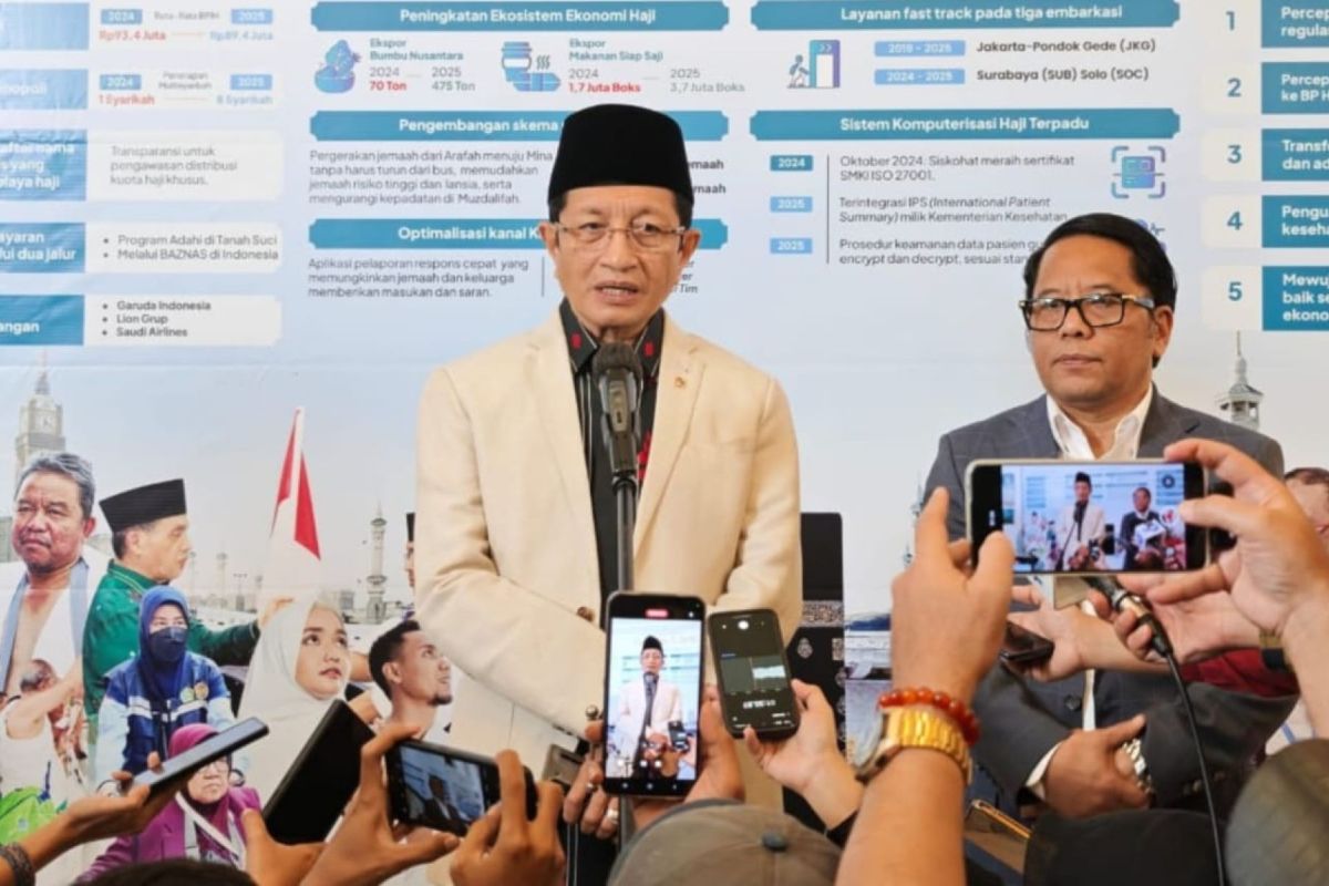 Menag: Kemenag siap serahkan pengelolaan haji ke BP Haji