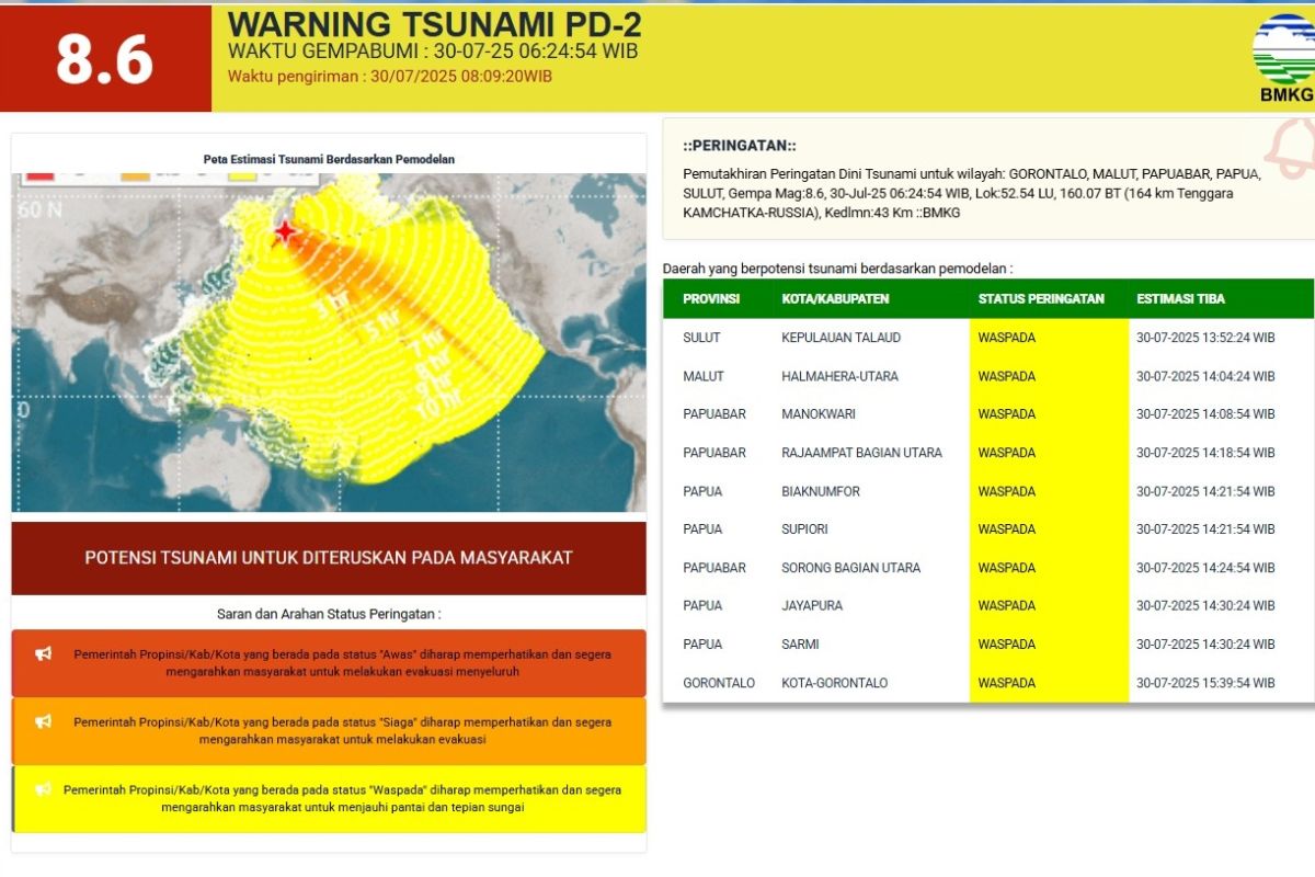 Kantor SAR Manado ajak warga Talaud tidak panik dampak gempa Rusia