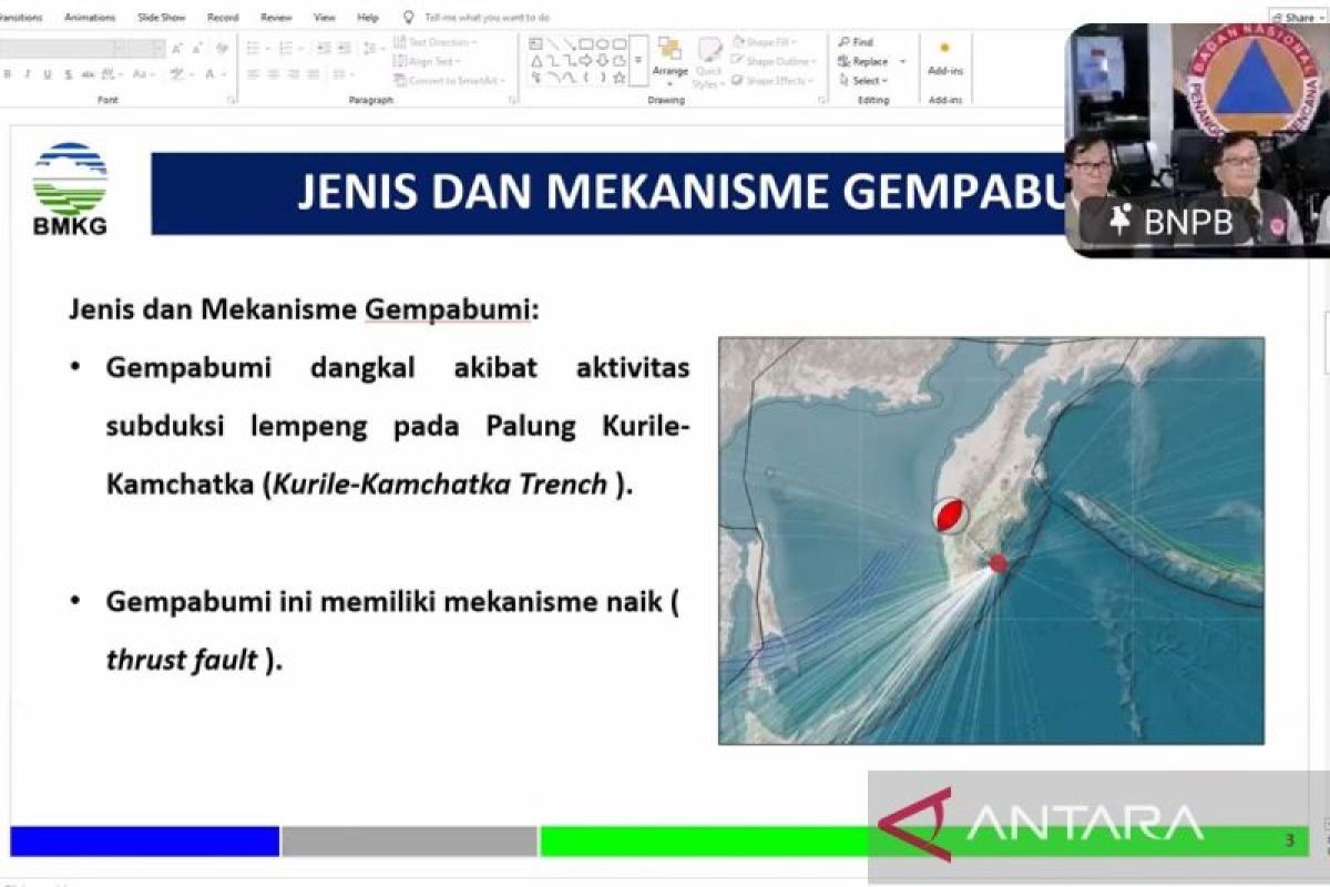 BNPB minta 5 provinsi kosongkan pantai hingga waspada tsunami dicabut