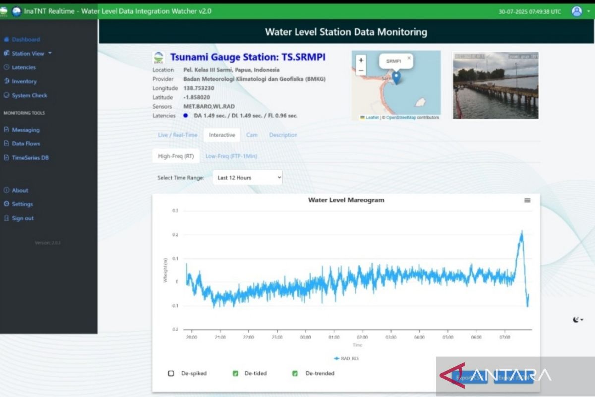BNPB-BMKG pastikan kesiapan pengungsian antisipasi eskalasi tsunami