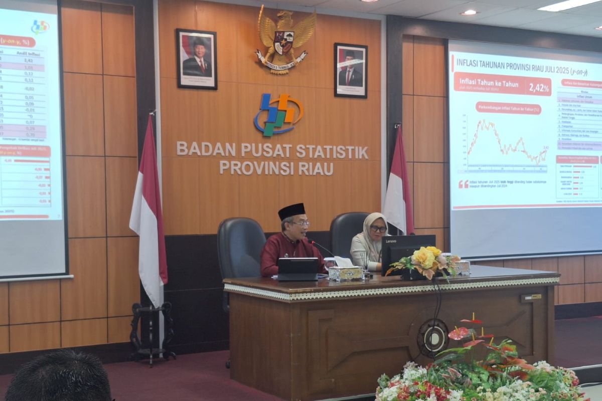 Inflasi Riau pada Juli 2025 tercatat sebesar 0,62 persen, jauh di atas nasional