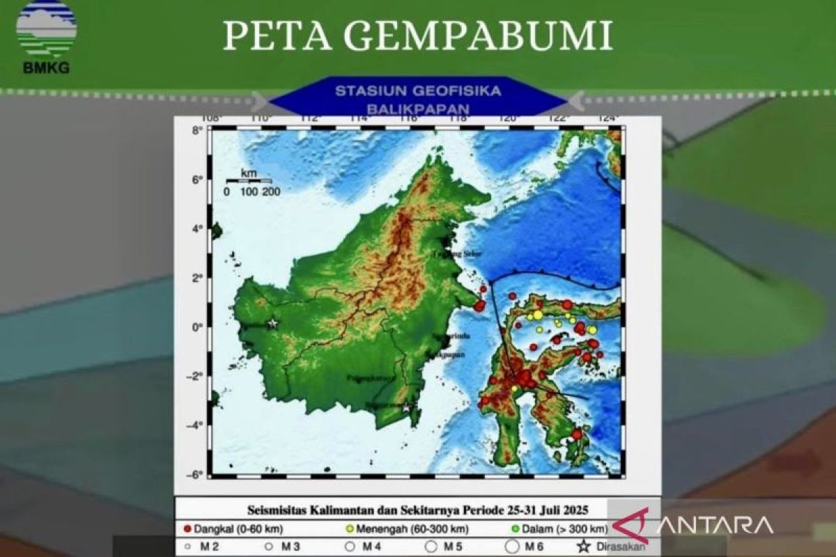 Delapan kali gempa dangkal guncang Kalimantan pada akhir Juli