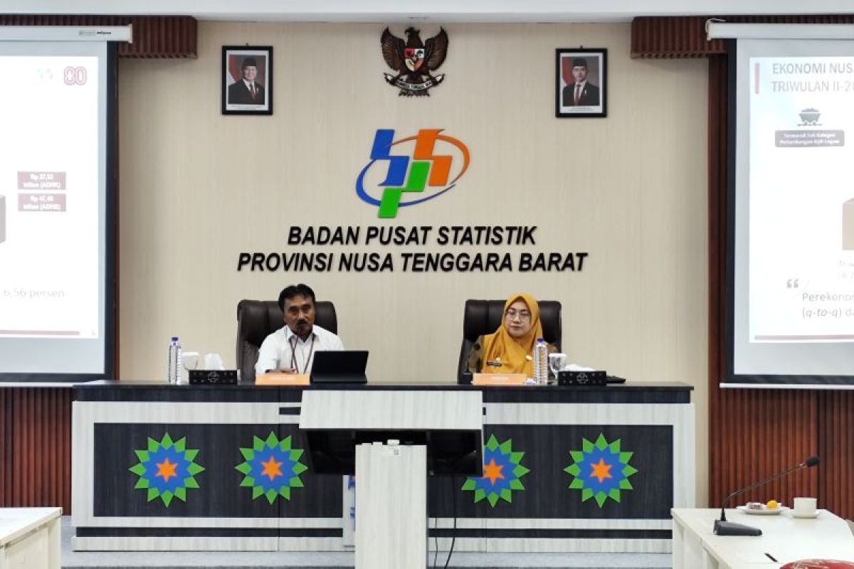 Lonjakan wisatawan domestik sinyal kebangkitan pariwisata di NTB