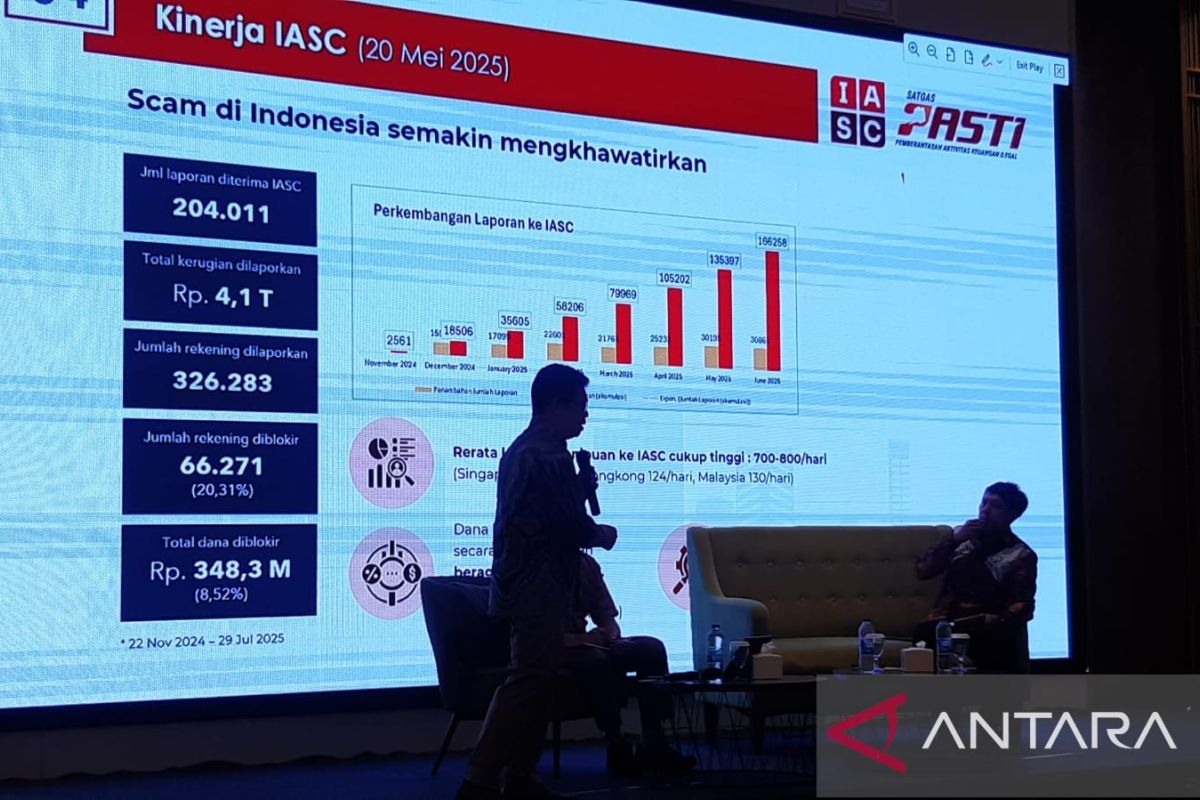 Kejahatan keuangan meningkat tajam, OJK terima 700--800 laporan per hari