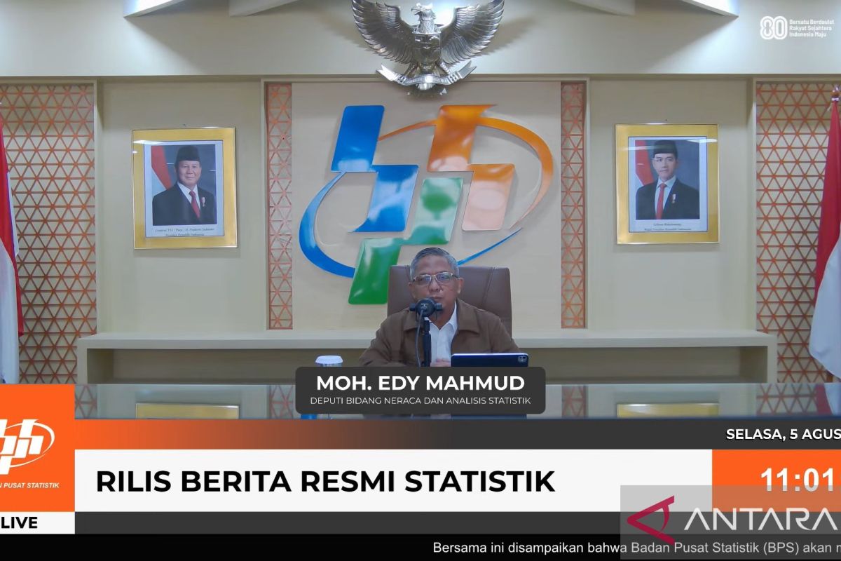 BPS: Konsumsi rumah tangga tumbuh 4,97 persen pada triwulan II 2025