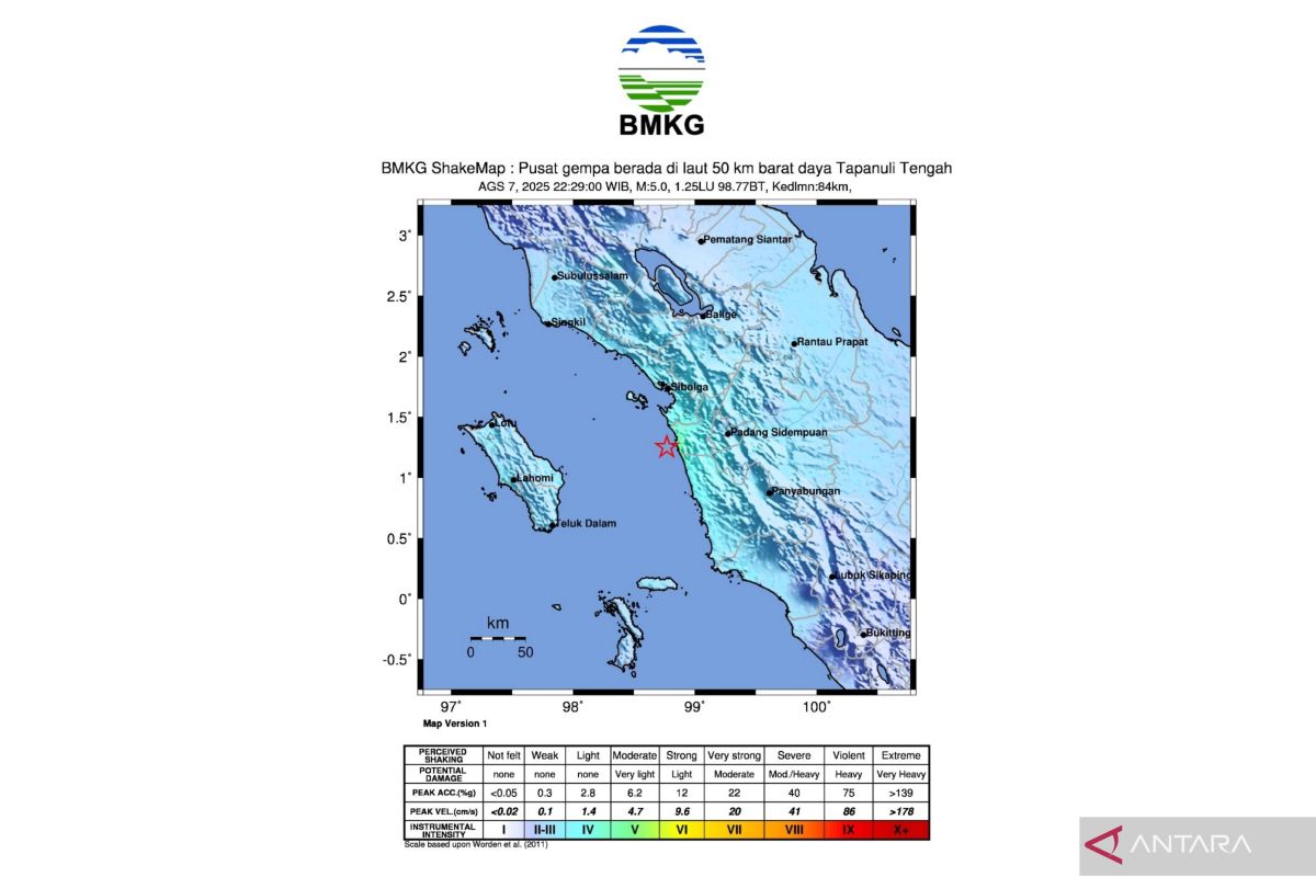 BMKG: Aktivitas lempeng Indo-Australia picu gempa 5,3 di Tapanuli