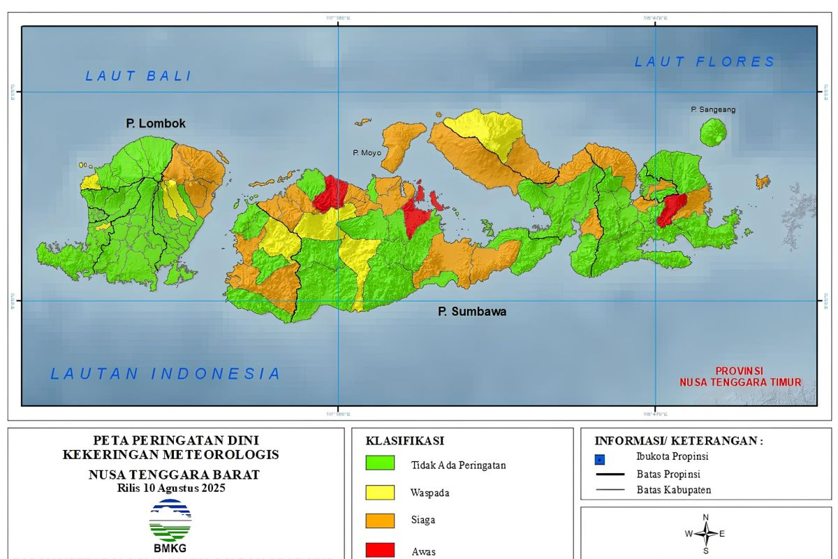 Tak turun hujan 2 bulan, 2 kabupaten di NTB berstatus awas kekeringan