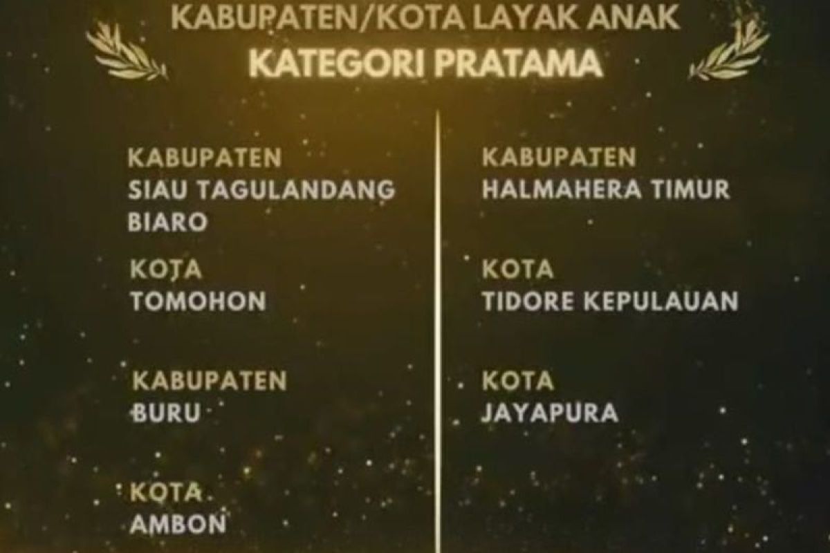 Ambon raih predikat kota layak anak pratama