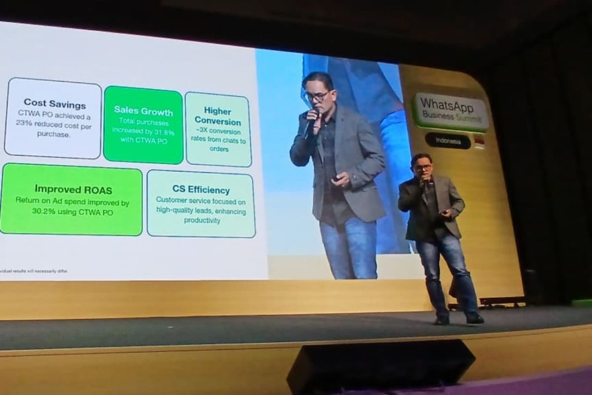 Click To WhatsApp jadi strategi pemasaran berbasis percakapan