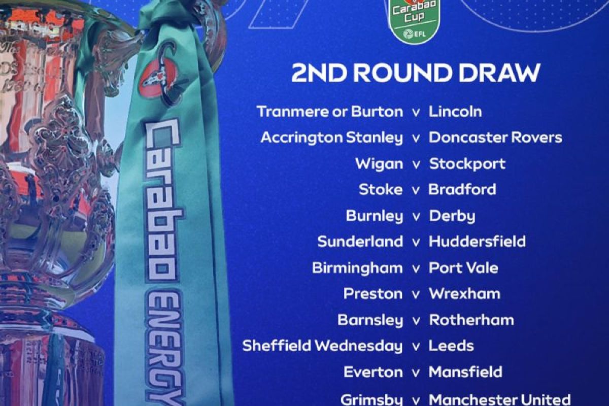 Manchester United hadapi Grimsby Town di putaran kedua Carabao Cup