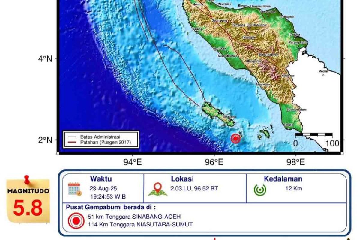Gempa 5,8 magnitudo guncang Simeulue