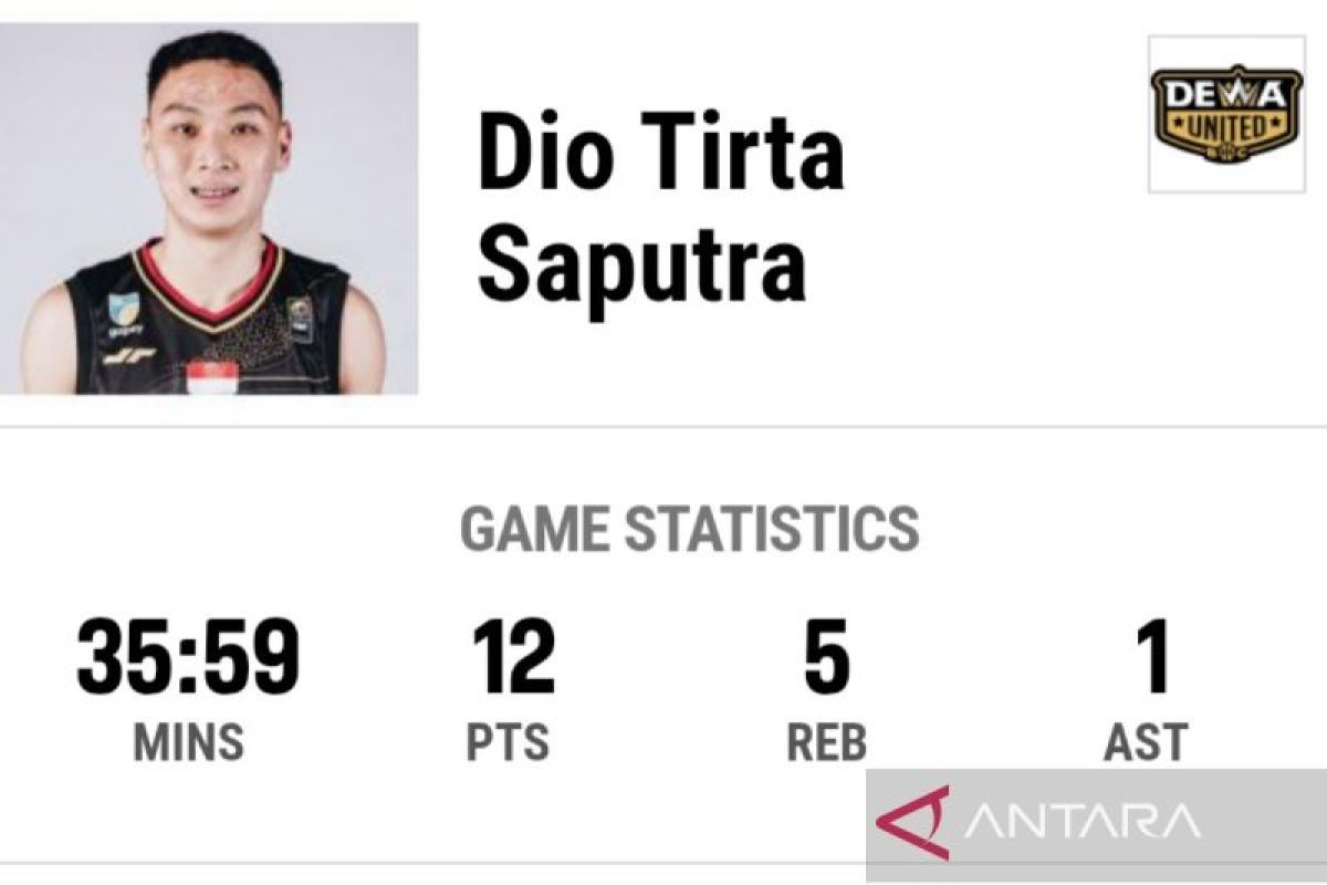 Pelatih Dewa United ingin mental pemain kuat saat hadapi Satria Muda