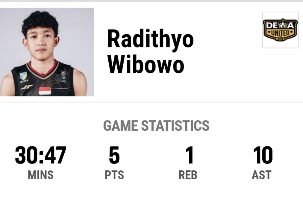 Bryan Korisano tegaskan Dewa United siap all-out lawan Satria Muda