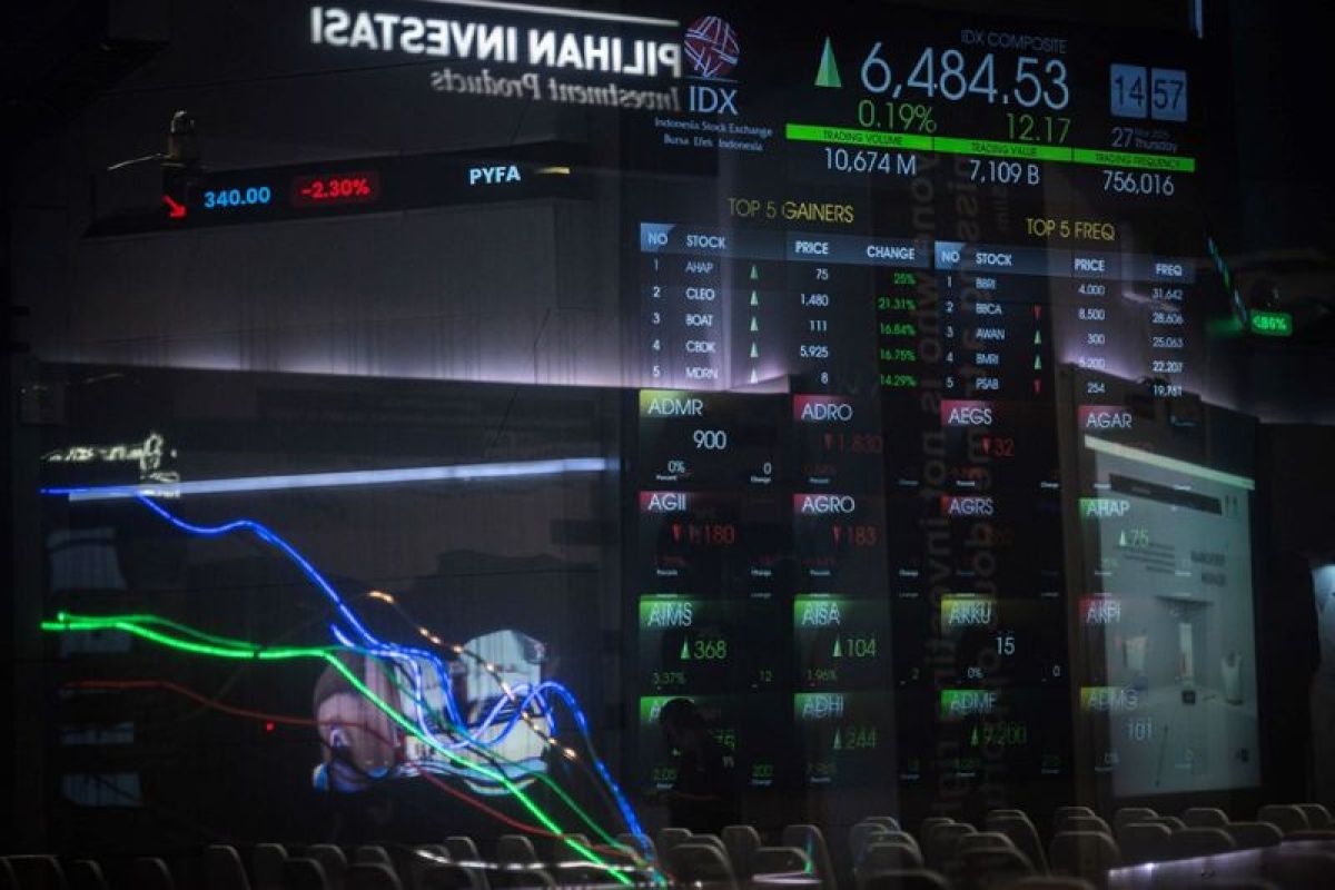  Stockbit leads in trading on Indonesia stock exchange