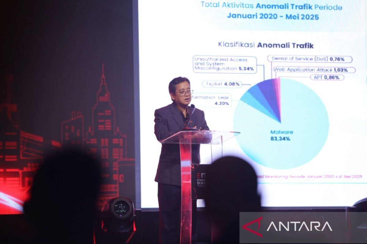 Indonesia forms cyber response team to boost digital resilience