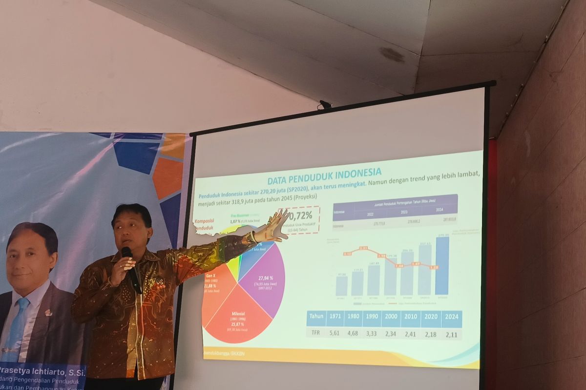 Deputi Kemendukbangga: Manfaatkan peluang bonus demografi