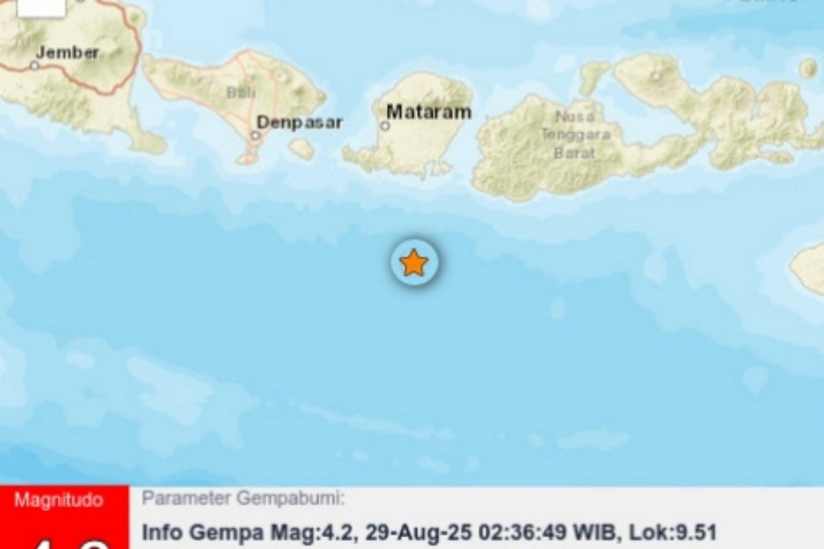 407 gempa bumi guncang NTB sepanjang Agustus 2025